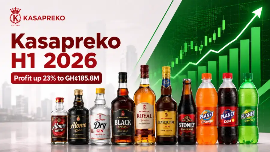 Kasapreko’s Half-Year Profit Jumps 23% to GH¢185.8 Million