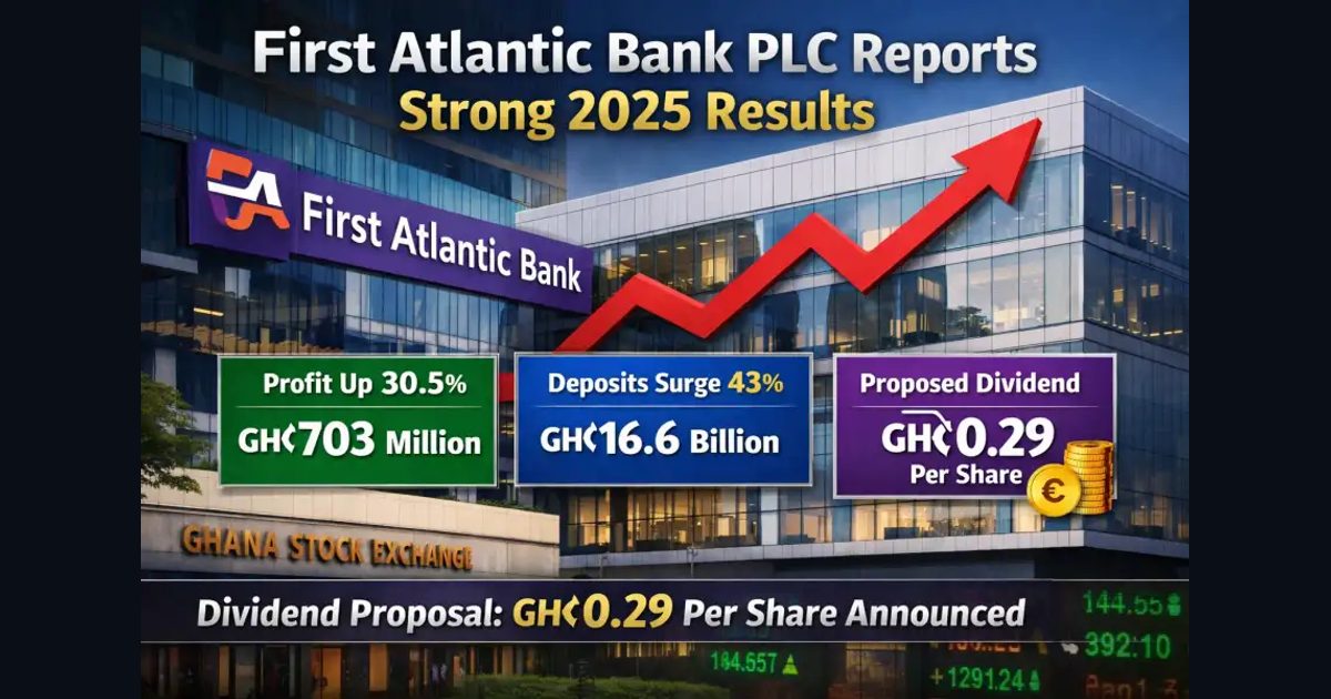 First Atlantic Bank Earnings Jump 30% as Deposits Surge, Proposes GHS 0.29 Dividend