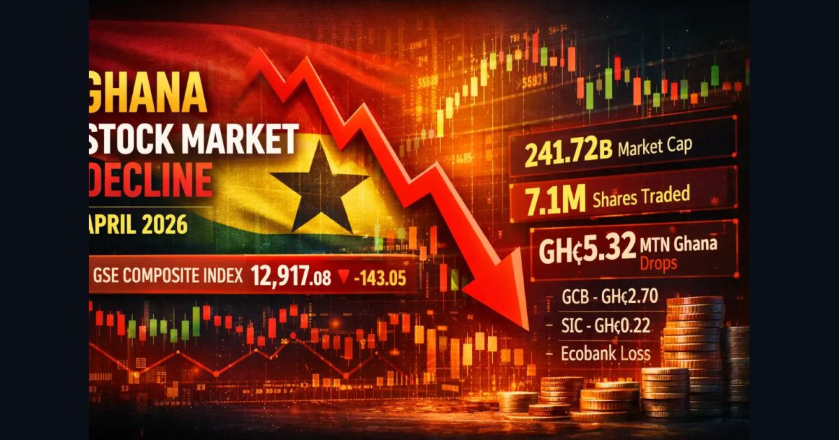 Stocks extends decline into April after March sell-off